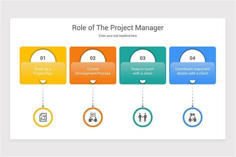 Image result for Project Manager Role Infographic