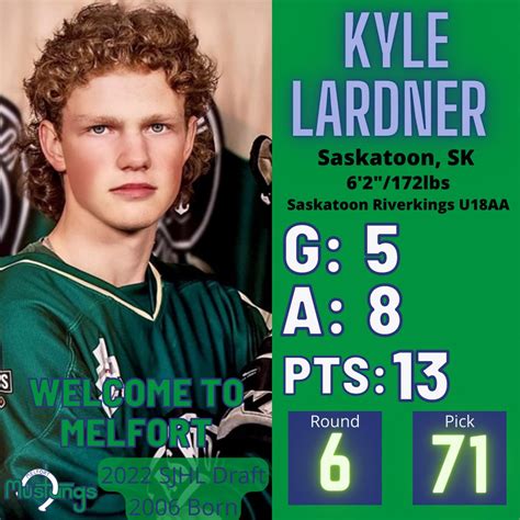 2022 Mustangs SJHL Draft Picks | Melfort Mustangs