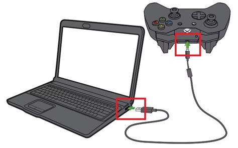 Xbox Latency Problems? Here’s How to Reduce Delay and Improve Performance