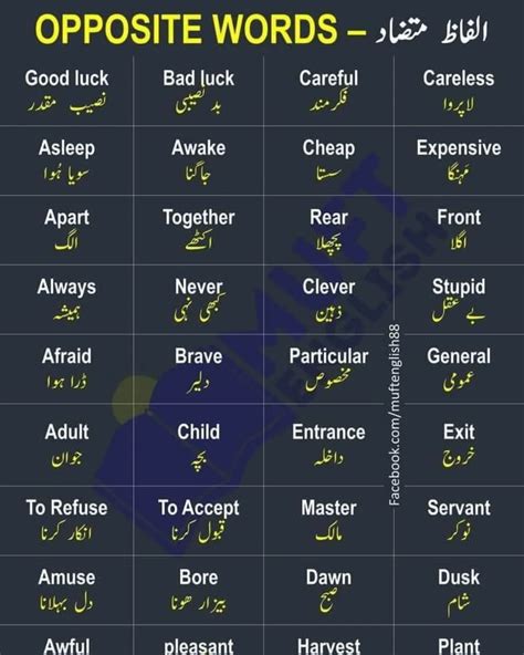 Fatima English Institute (@fatima_english_institute) • Instagram photos ...