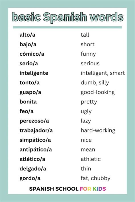 Image result for Learn Spanish Basic Words