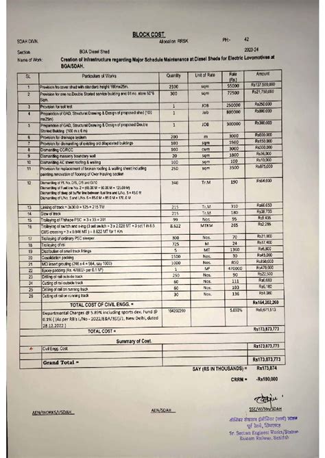 BGA Diesel Shed Infrastructure Cost Allocation - RRSK 42 Section - Studocu