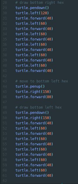 Sololearn Python Exercise 24.2 的图像结果