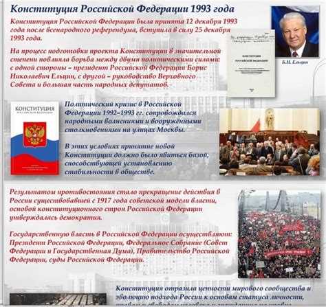 Карточки Экзамен по праву | Quizlet