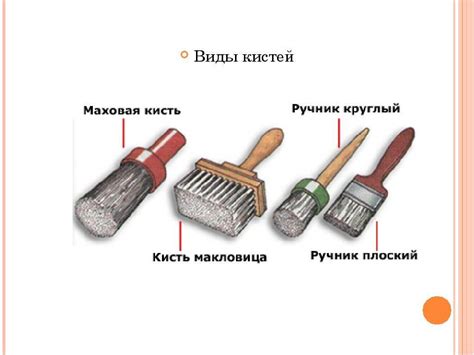 Кисти малярные: виды и размеры, как выбрать