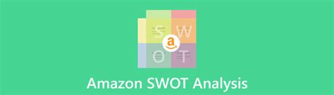 Amazon SWOT Analysis Example 的图像结果