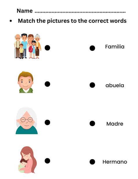 Family Members In Spanish
