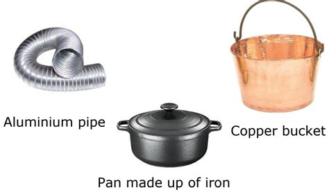 Image result for Class 8 Science Chemical Effects of Current