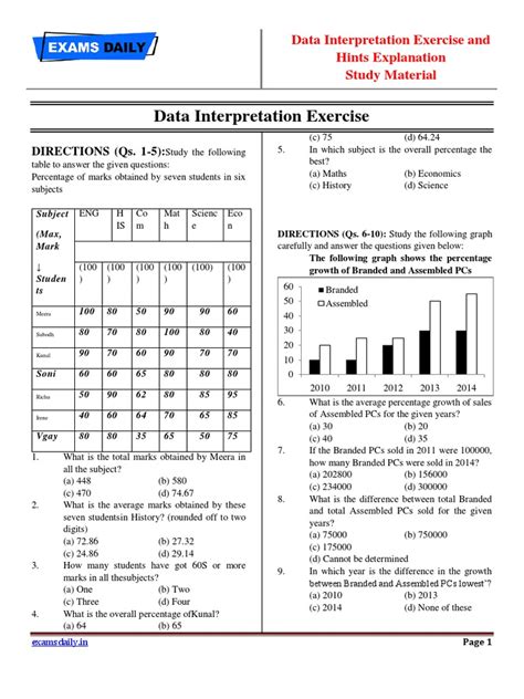 Image result for How Computer Interprets Data PDF