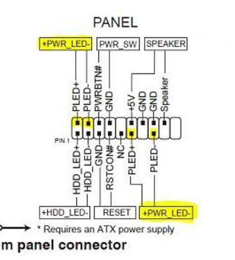 Image result for Front Panel Connector Types