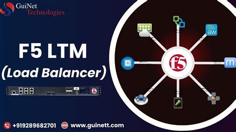 F5 LTM Troubleshooting 的图像结果