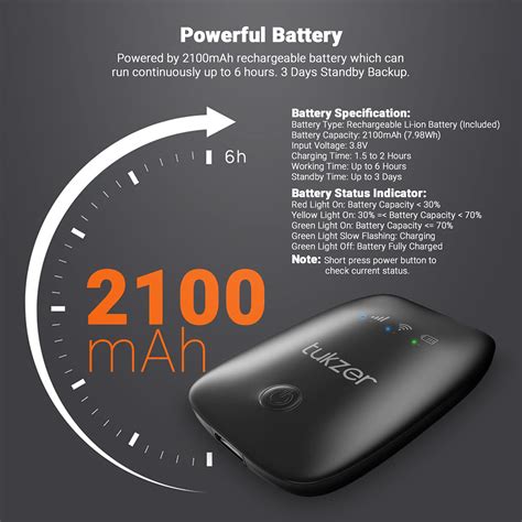 Tukzer 4G LTE Wireless Dongle with All SIM Network Support | Plug ...