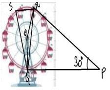 A Ferris wheel (or a big wheel in the United Kingdom) is an amusement ...