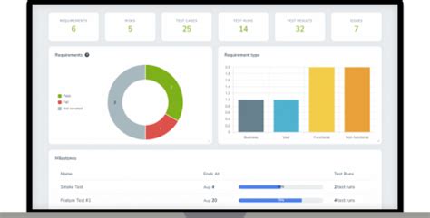 Image result for Test Script Management Software