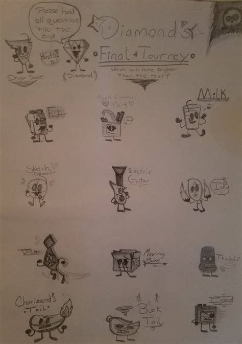 Image result for DFT Cartoon