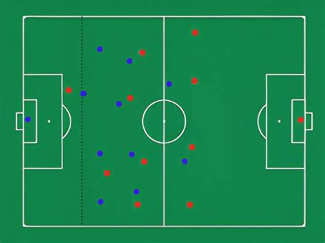 Football Offside Rule Explained 的图像结果