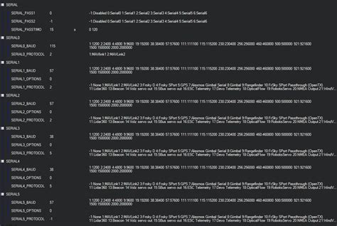 Image result for MAVLink Arduino