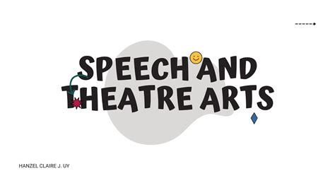 TYPES OF SPEECH.pdf The type of speeches | PDF