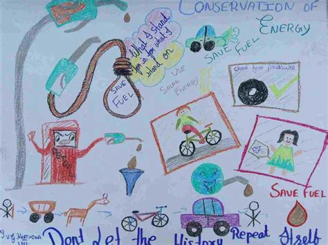 Image result for Fluids Drawing Tutorial