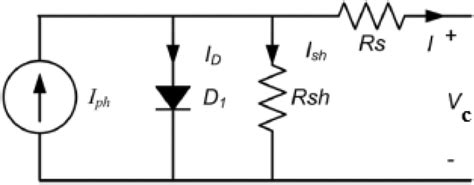 Image result for Solar Cell Equivalent Circuit