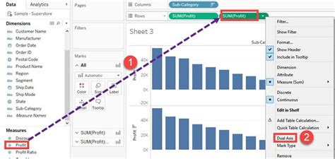 Image result for Building Basic Graphs in Tableau