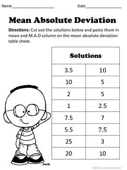 Image result for Mean Absolute Deviation Math