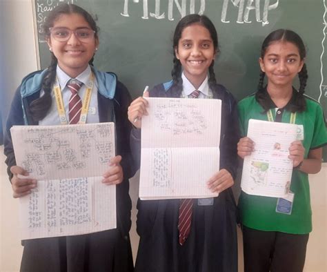 Grade 8 Hindi Mind Map Making Activity