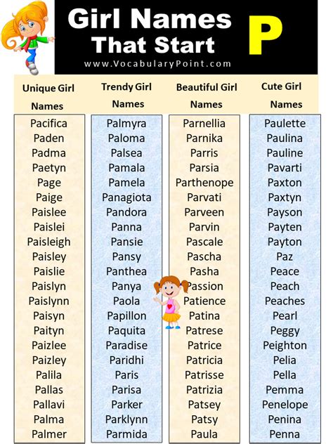 List of Unique Baby Girl Names That Start With P - Vocabulary Point