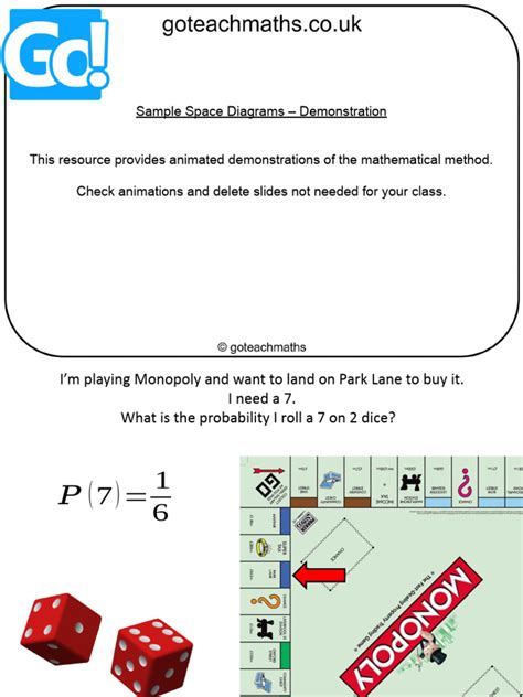 Image result for Sample Space Visual