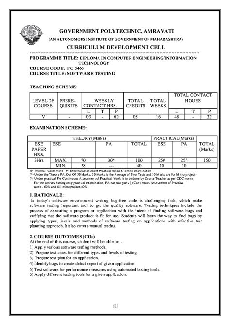 Software testing syllabus - GOVERNMENT POLYTECHNIC, AMRAVATI (AN ...