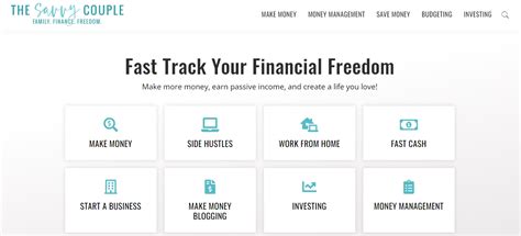 Image result for Professional Blogger