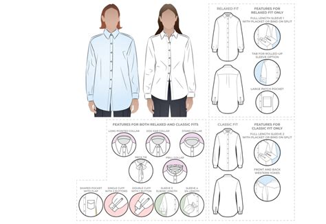 Image result for Style Arc Tutorials