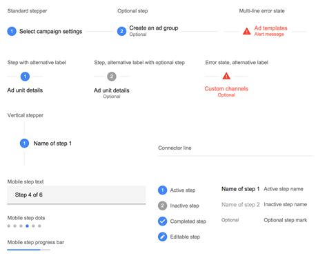 Image result for User Interface in Java Android
