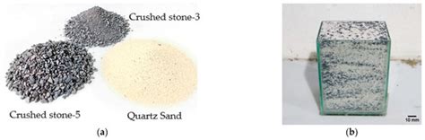 Effect of Combining the Aggregate Grading with Cementitious Composition ...