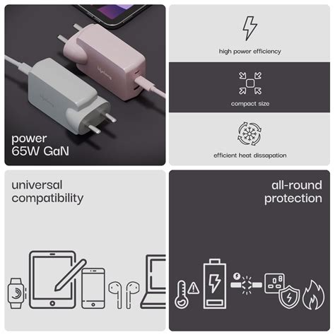 Lifelong 65W GaN Super Fast Wall Charger | 3- Port Output (2 Type C ...