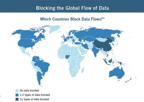 全球跨境数据流动国际规则及立法趋势观察和思考 - 安全内参 | 决策者的网络安全知识库