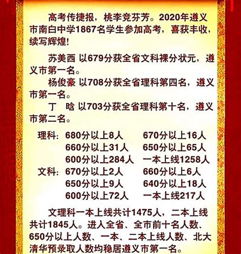 2020年贵州遵义中考成绩复核时间：7月11日9:00-16:00