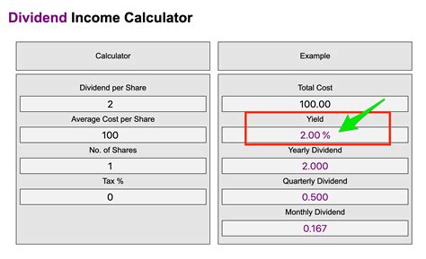 What is a Dividend ? Investing Basics - Mr. Virk Media