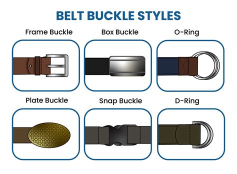 Belt Size Guide For Men – Belt Size Chart: #1 Guide To Belt Sizes & How ...