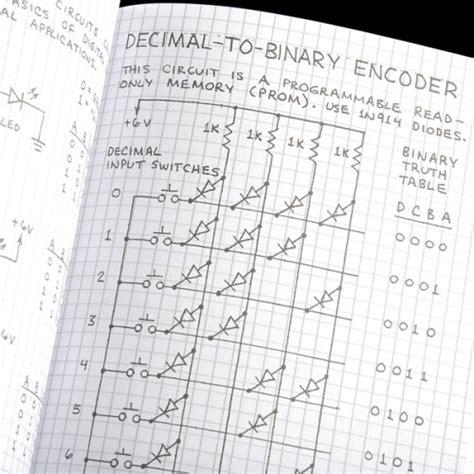 Electronic Formulas, Symbols & Circuits