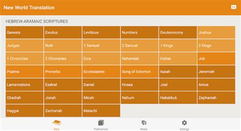 Image result for JW Library Sign Language Tutorials