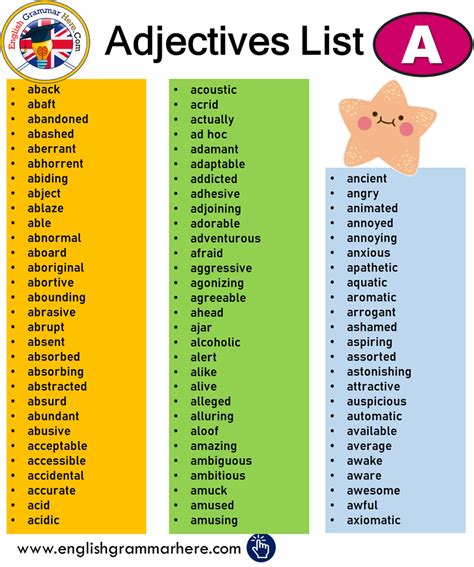 Adjectives That Start With A, Adjectives List - English Grammar Here
