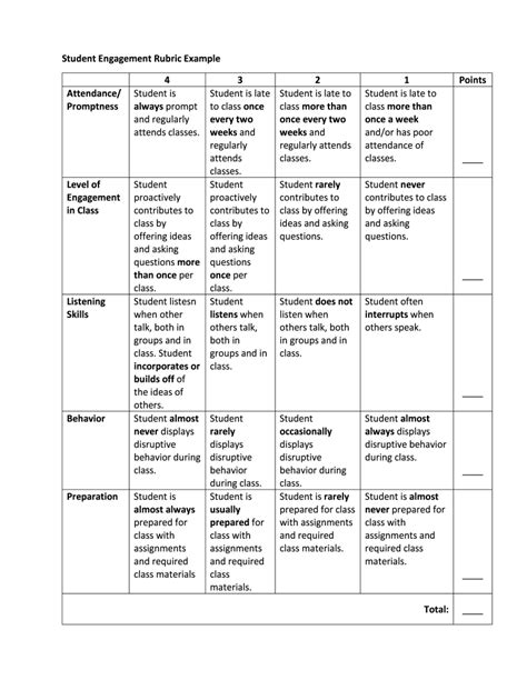 Student Engagement Rubric - Blank Fillable Template | Fill Out, Print ...
