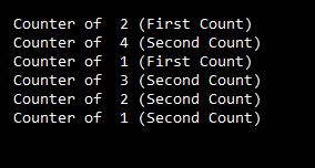 Image result for Async Function Flow Diagram Python