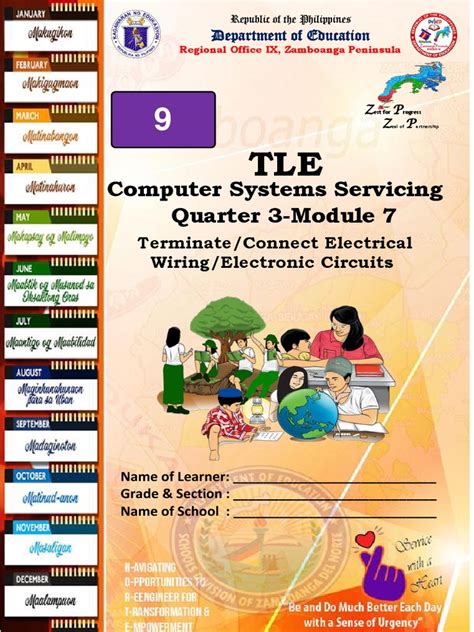 Image result for CSS Learning Module Grade 7