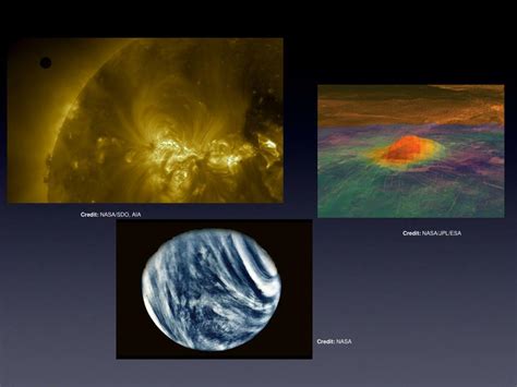 Solar System Inner Planets 的图像结果