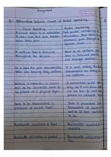 CNS Assignment: Circuit vs Packet Switching & Networking Protocols ...