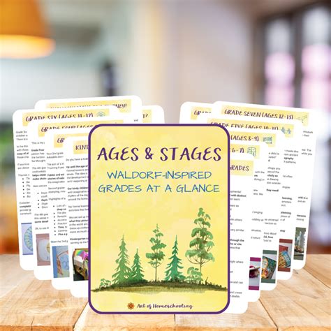 Ages & Stages: Waldorf Curriculum by Grade