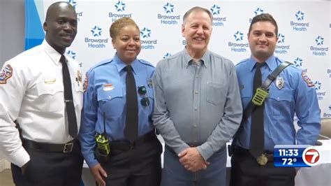 Image result for Siri Help