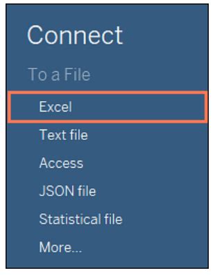Image result for Tableau with Sample Store Data Set